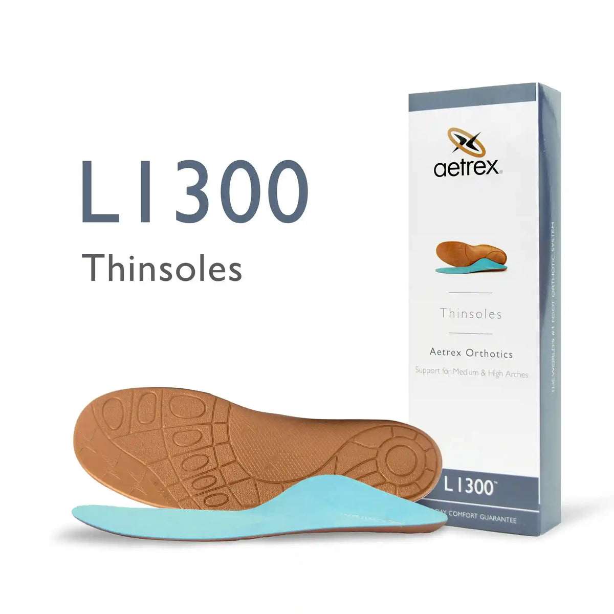 Unisex Thinsoles Orthotics - Insole for Shoes Without Removable Insoles